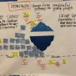 Root causes generated by NextGen Success