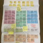Root causes mapped by Equitable Economic Mobility