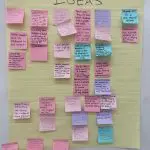 Solutions Brainstorming